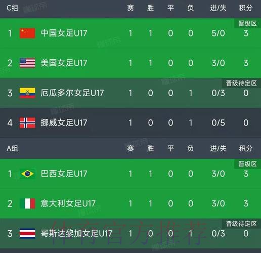 热门新闻