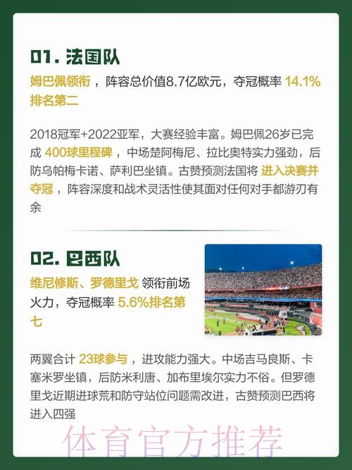 2026世界杯预测网页版热门