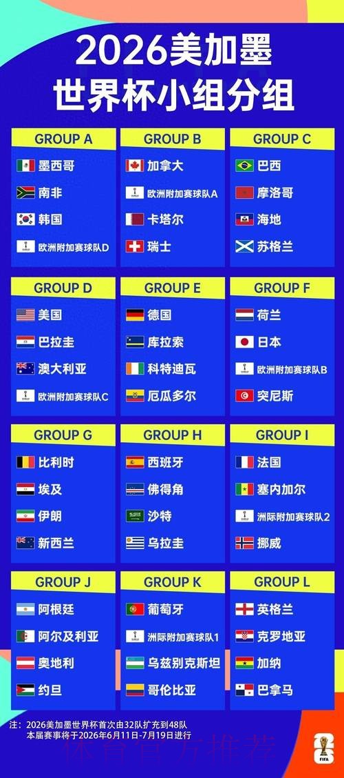 2026世界杯竞猜网页版